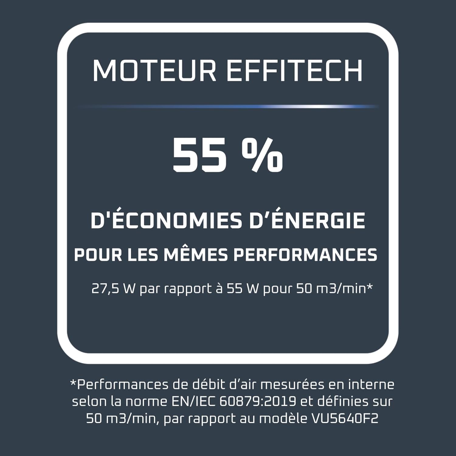 Rowenta Turbo Silence, Ventilateur sur pied, Silencieux, Puissant, Design durable, Écoénergétique, Timer 12h VU5650F0, Blanc